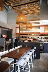 Restaurant Design and Construction